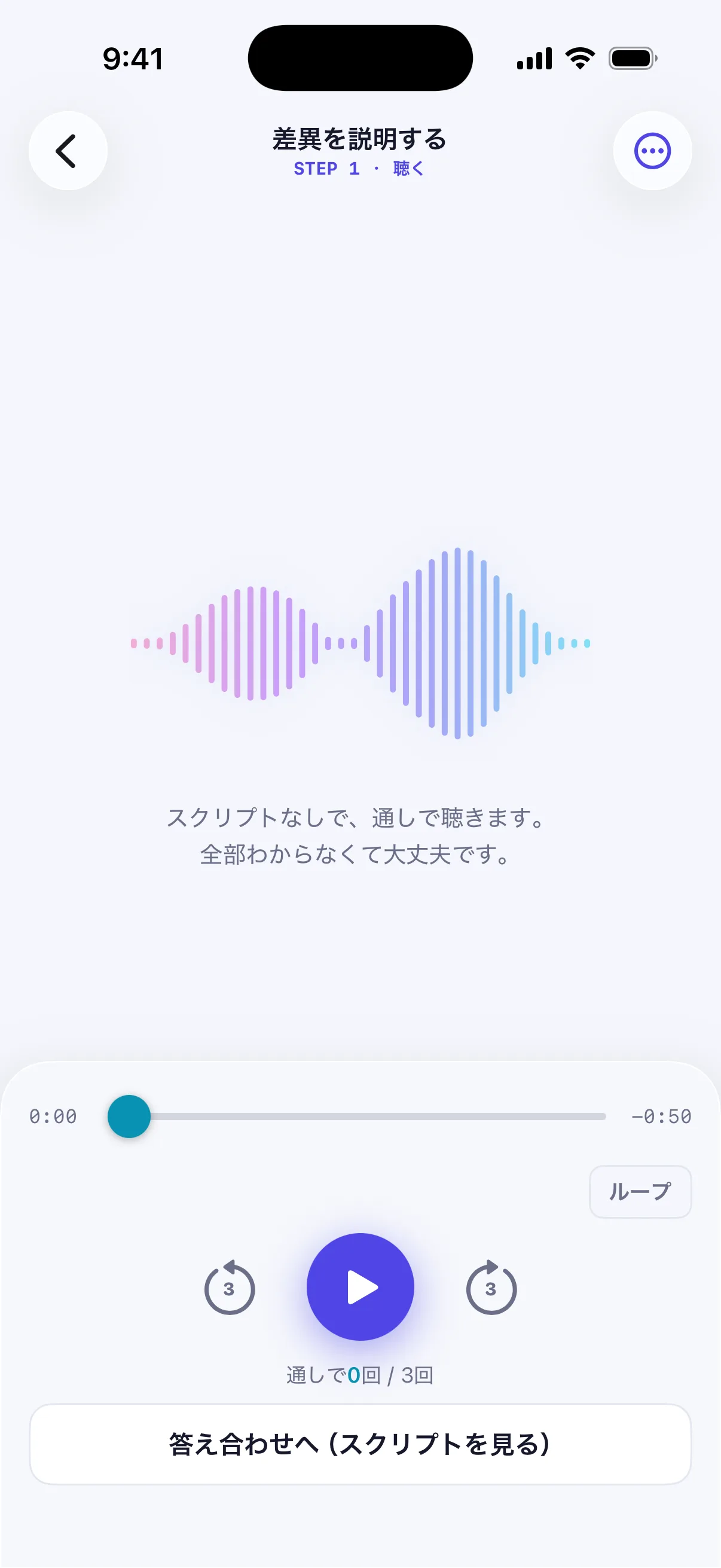 STEP1「聴く」の画面。文字を見ずに波形だけで通しで聴く。ループと3秒戻しの操作、「通しで0回/3回」のカウント、「答え合わせへ(スクリプトを見る)」ボタン